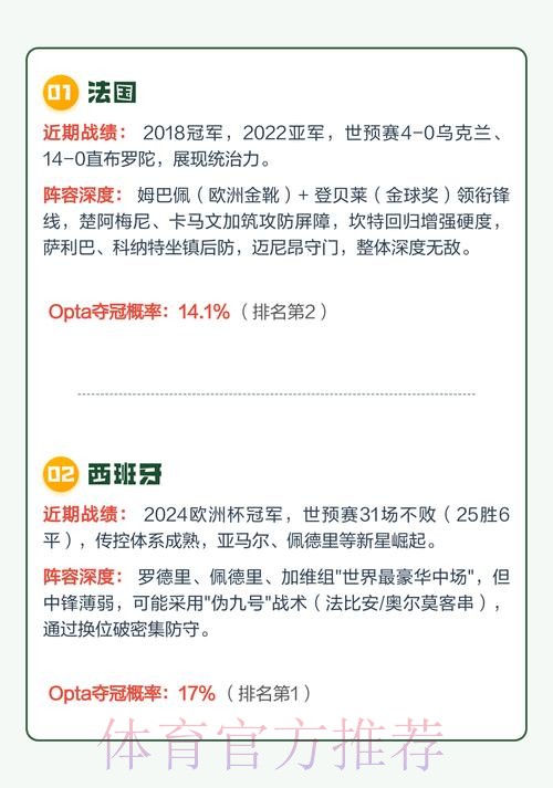 2026世界杯买球网页版热门